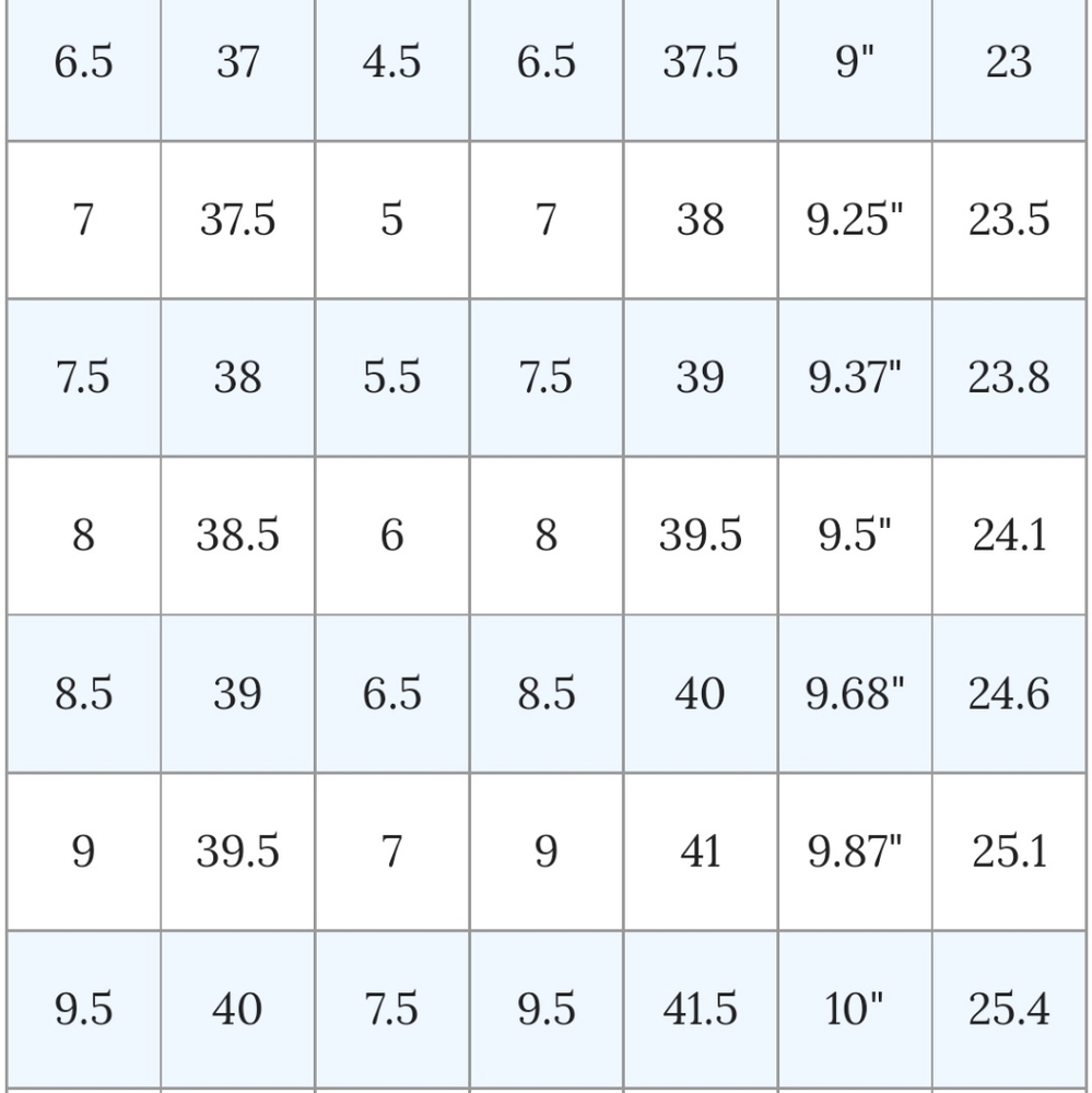 Shoe size conversion chart - Picture 2 of 2